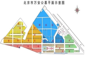 透彻掌握： 万安公墓 周边公交线路